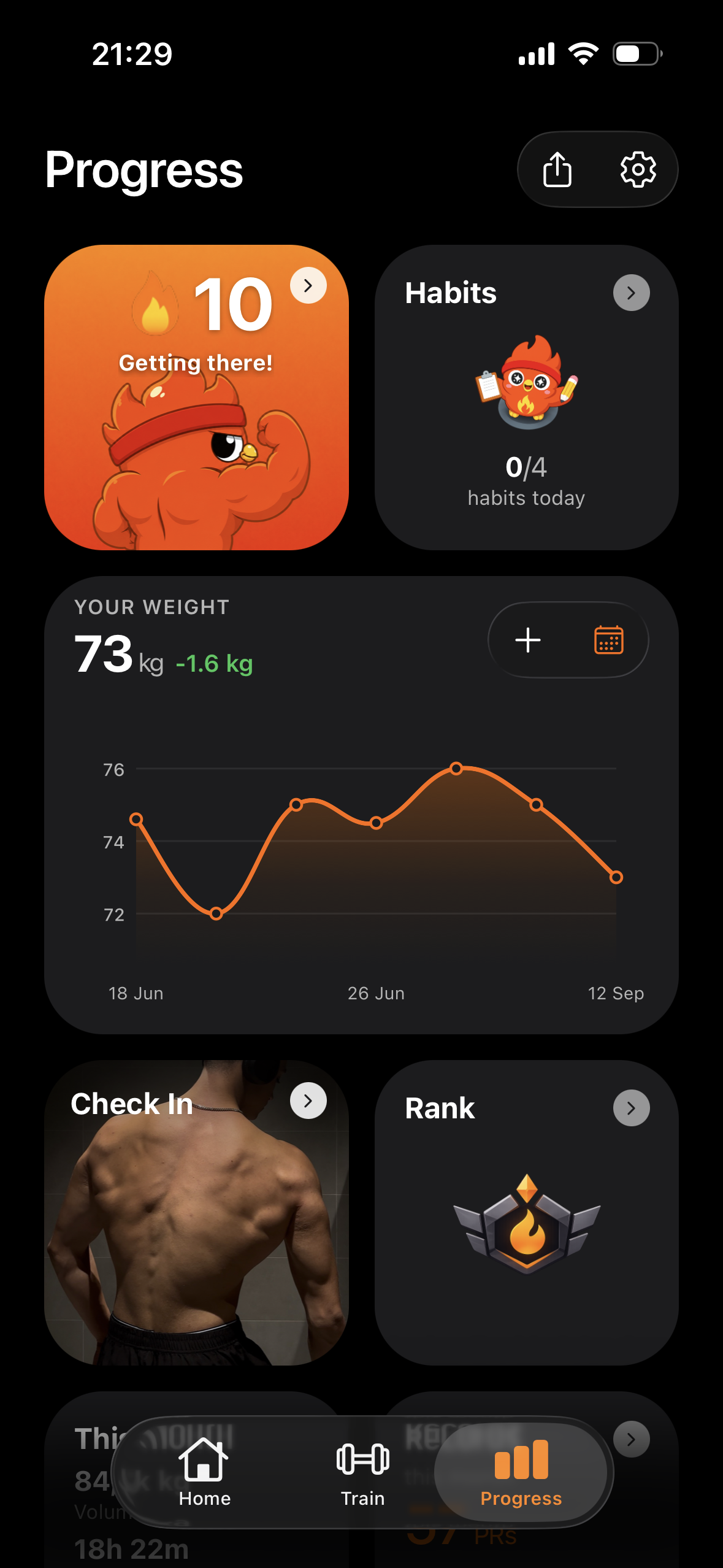 Everything that keeps you on track.